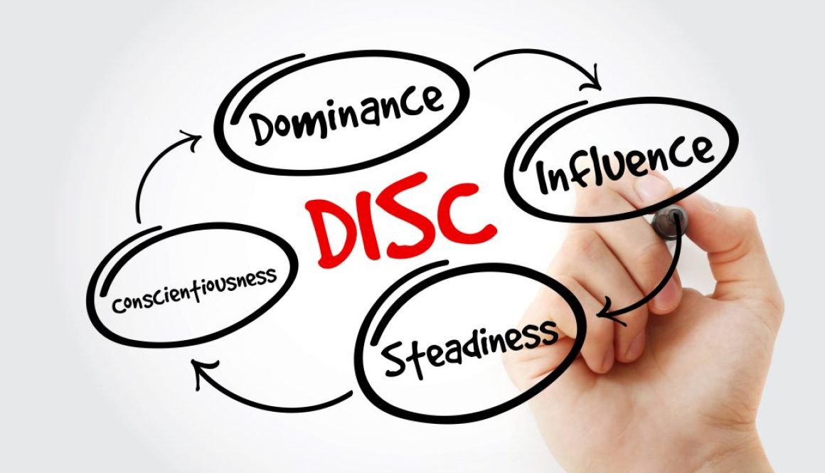 DISC Communication Style DISC Assessments Healthcare Teams Physician Leader Physician communication