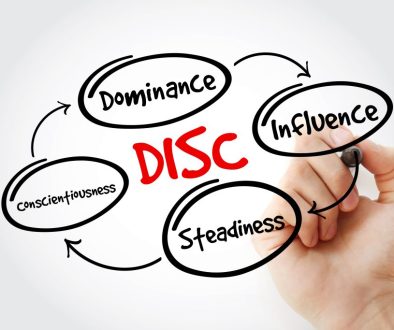 DISC Communication Style DISC Assessments Healthcare Teams Physician Leader Physician communication