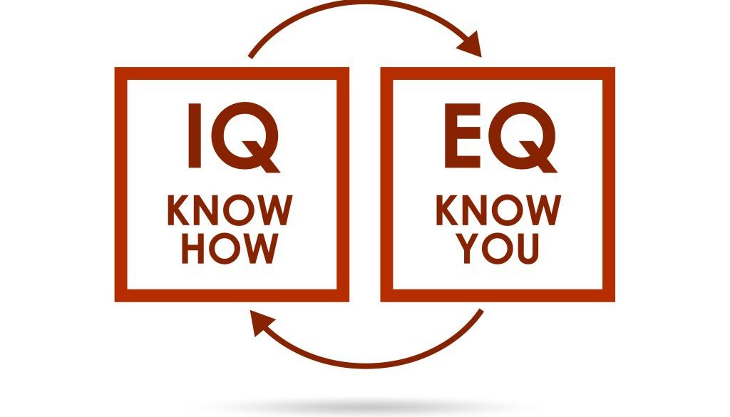 Emotional Intelligence for Physicians IQ EQ EIQ