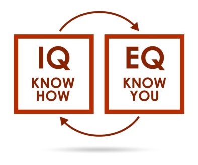 Emotional Intelligence for Physicians IQ EQ EIQ