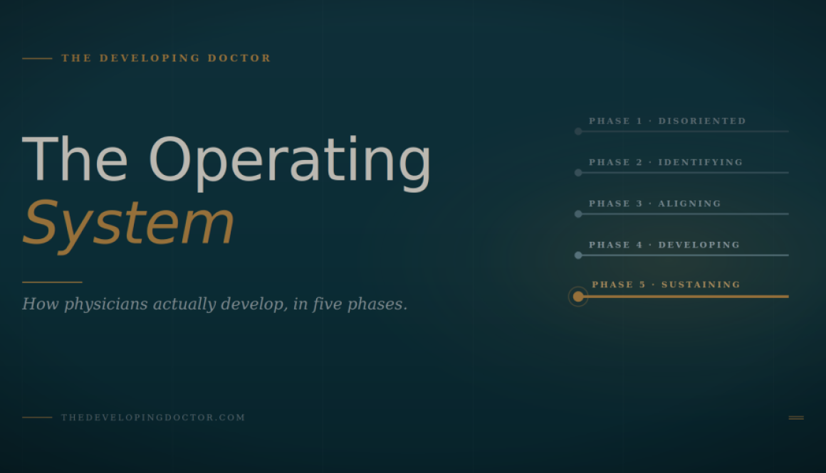 Editorial header for "The Operating System," showing the five-phase physician Evolution Ladder ascending toward Phase 5 highlighted in gold on a deep teal background. Physician development framework