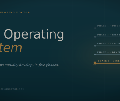 Editorial header for "The Operating System," showing the five-phase physician Evolution Ladder ascending toward Phase 5 highlighted in gold on a deep teal background. Physician development framework